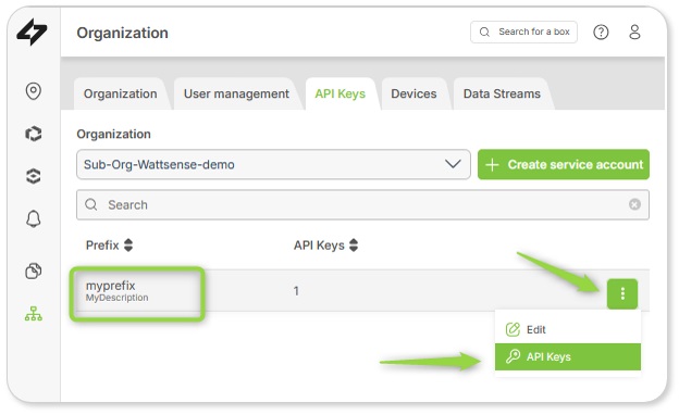 Article.CreateAPIKeyForOrganizationPermissions.Step3.EN.jpg