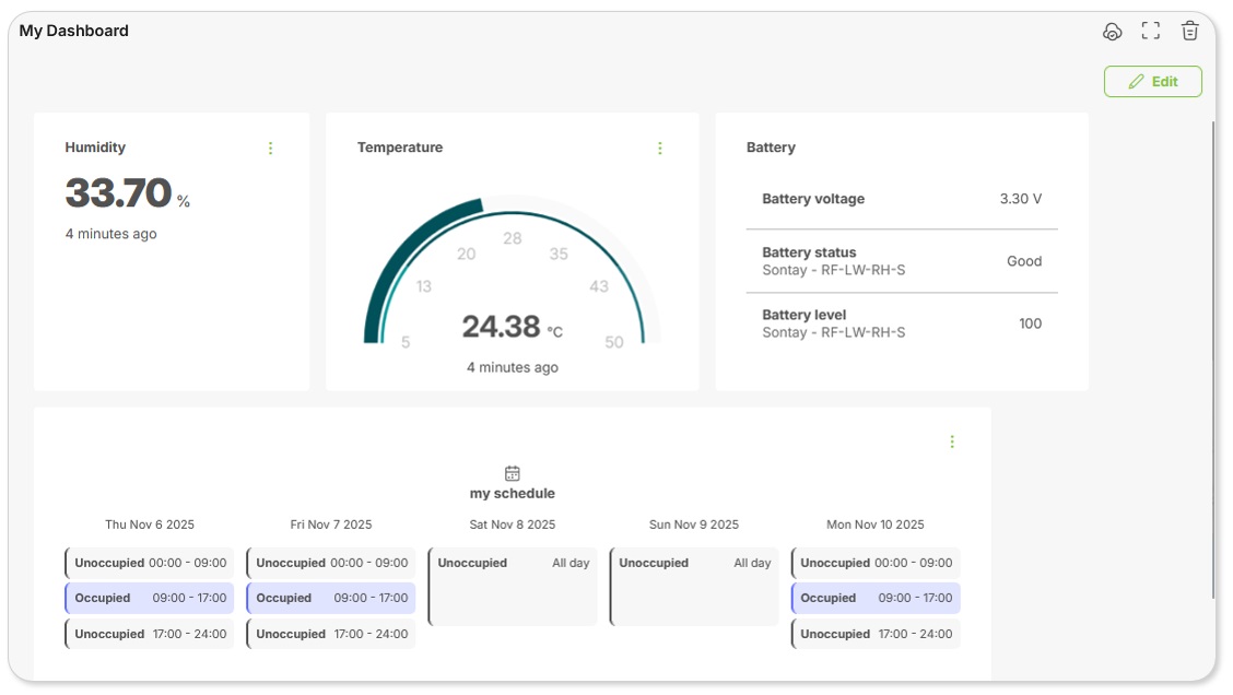 Article.Dashboards.Preview.EN.jpg