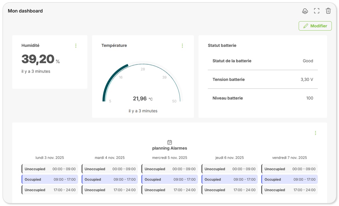 Article.Dashboards.Preview.FR.jpg