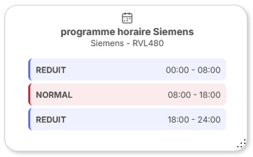 Article.Dashboards.PlanningRVL.FR.jpg