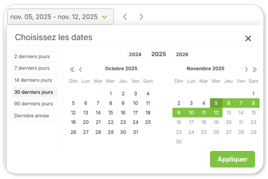 Article.Graphe.ChooseDate.FR.jpg