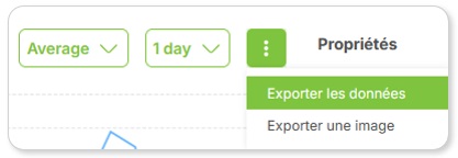 Article.Graphe.Temperature.ExportData.FR.jpg